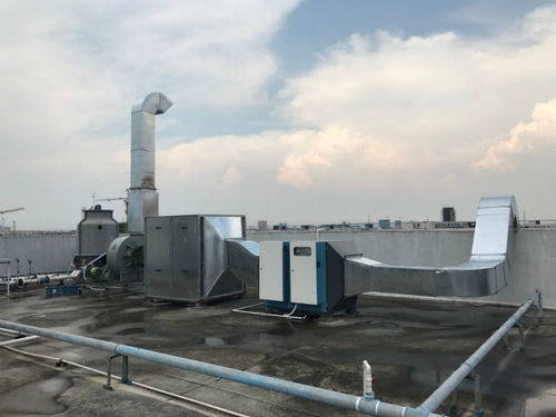 化工廠廢氣處理的技術(shù)革新與臺(tái)富環(huán)保的研發(fā)之路